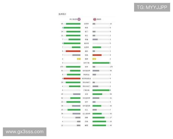 全面了解德甲所有球队数据及最新实力排行